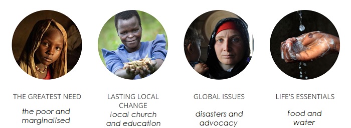 Tearfund summary